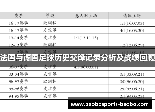 法国与德国足球历史交锋记录分析及战绩回顾